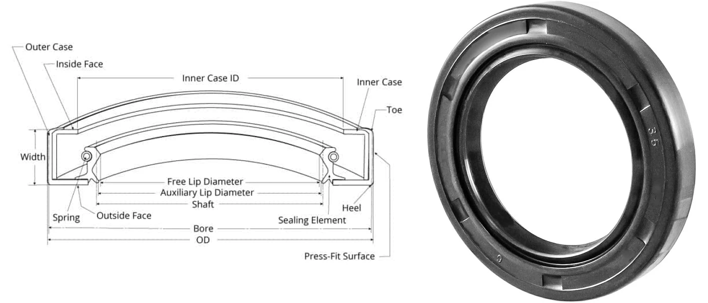 epdm oil seal